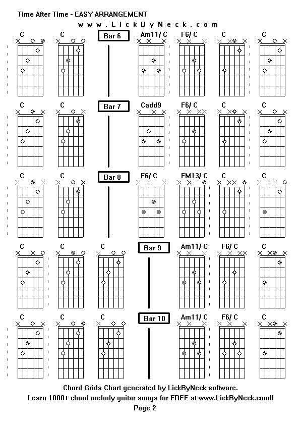 Chord Grids Chart of chord melody fingerstyle guitar song-Time After Time - EASY ARRANGEMENT,generated by LickByNeck software.